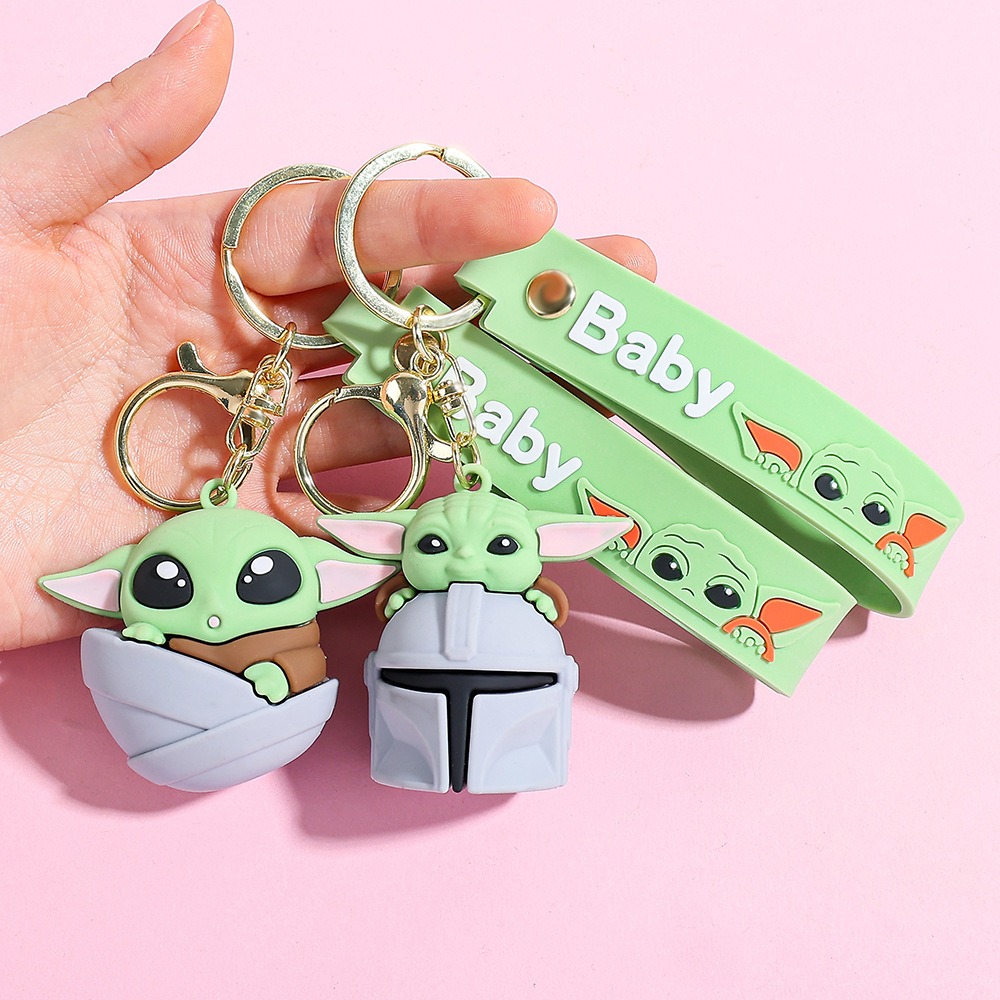 Perfect Details Grogu Baby Yod - огляд і ціна Baby Yoda Products