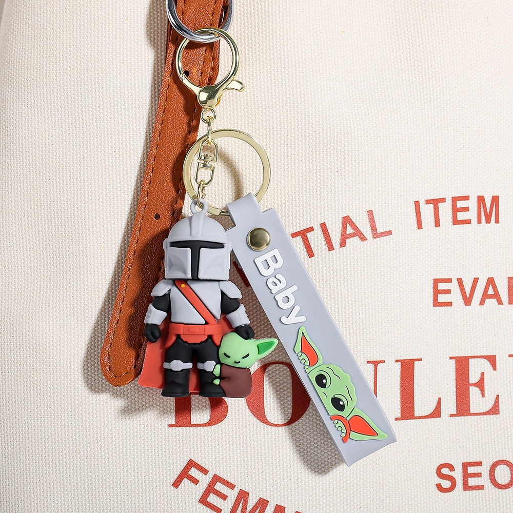 Perfect Details Grogu Baby Yod - огляд і ціна Baby Yoda Products