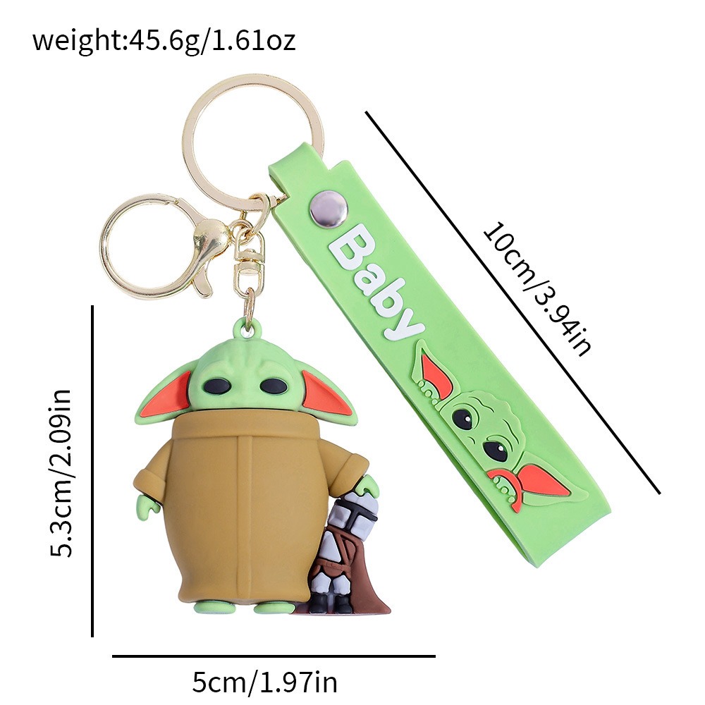 Perfect Details Grogu Baby Yod - огляд і ціна Baby Yoda Products