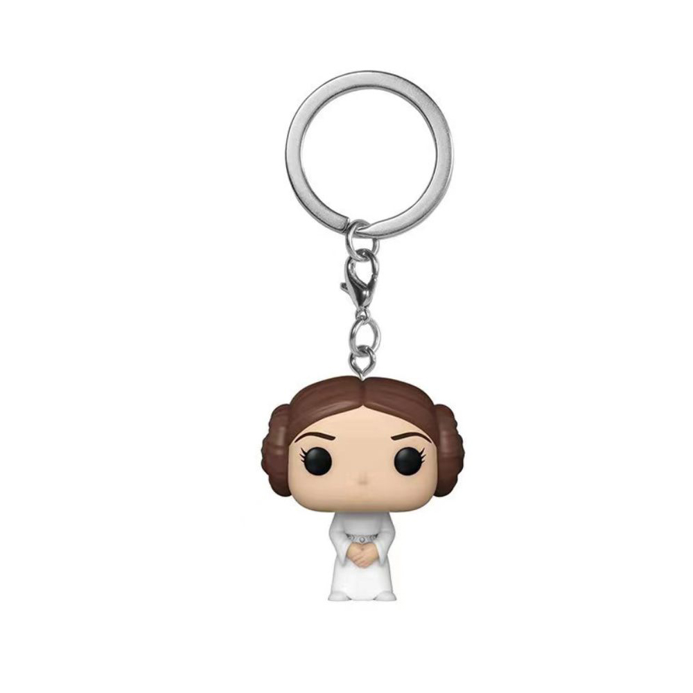 Hot Keychain Obi-wan Kenobi Th - огляд і ціна Baby Yoda Products